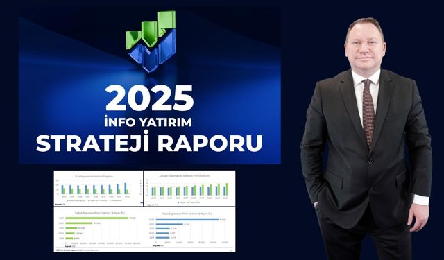 İnfo Yatırım 2025 Strateji Raporu: Sigortacılık sektöründe güçlü seyrini sürdürecek