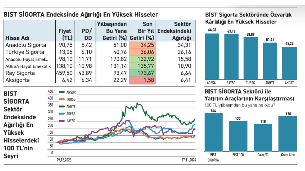 Adsız Tasarım 2024 11 28T103701.758